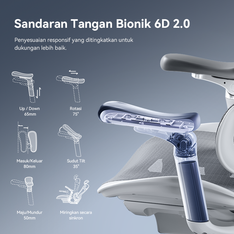 Doro C300 Ergonomic Office Chair with Enhanced Support Headrest