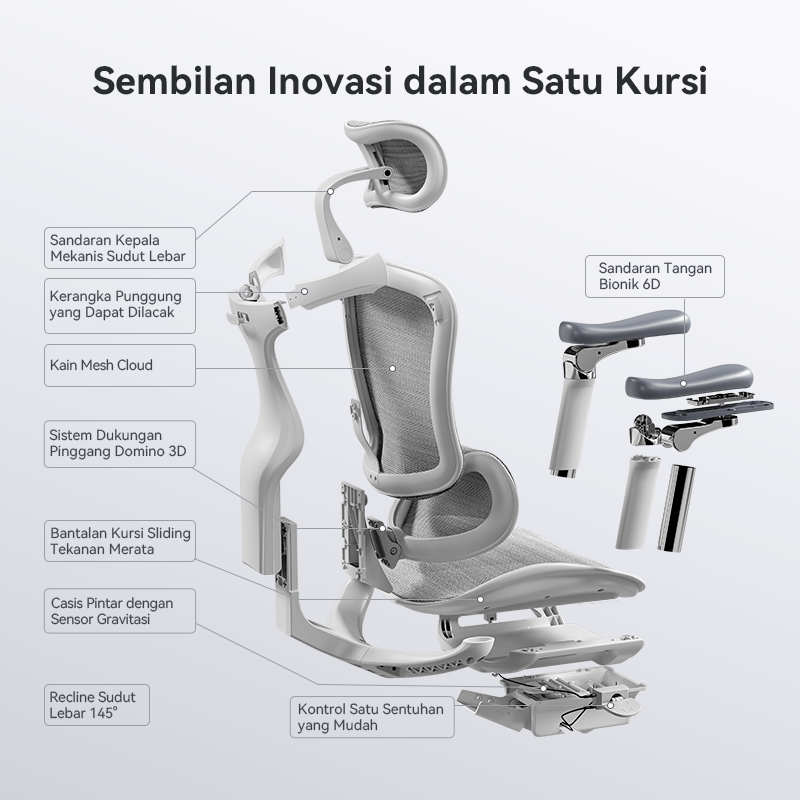 Doro C300 Ergonomic Office Chair with Enhanced Support Headrest