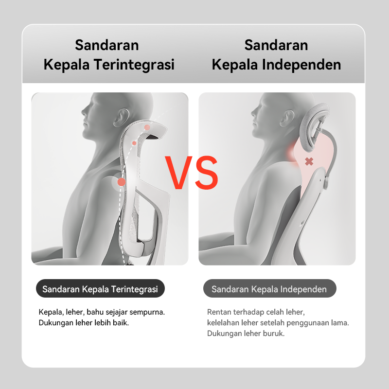 Doro S100 Ergonomic Office Chair with Dual Dynamic Lumbar Support