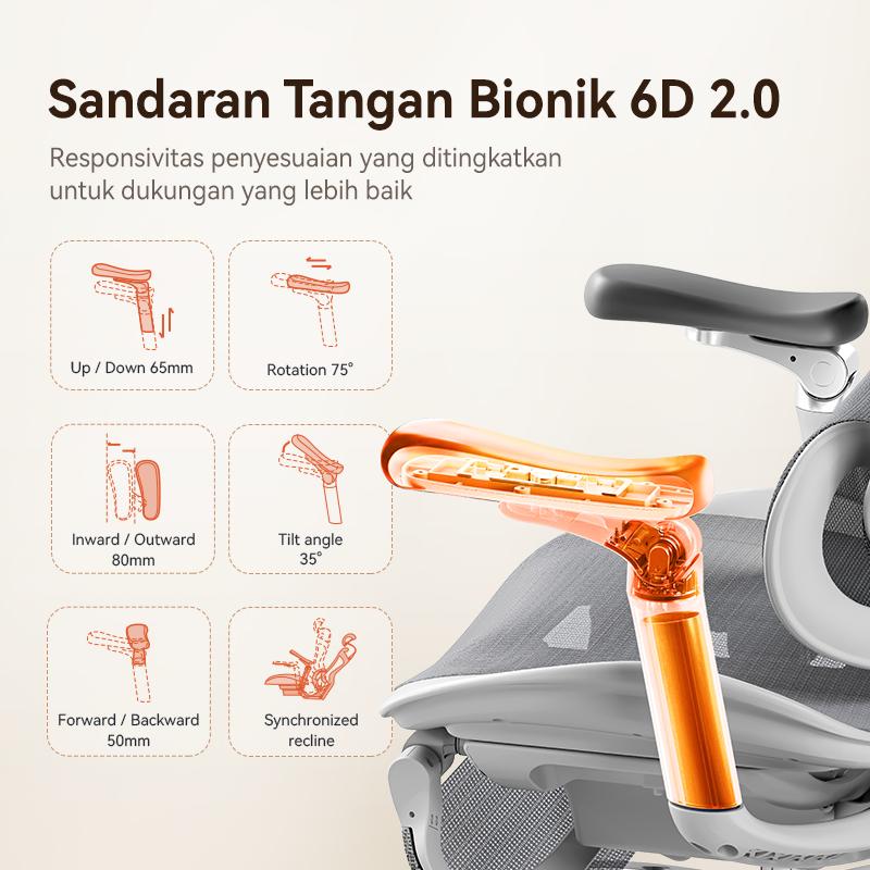 C300 Kursi Kerja Kantor Ergonomic Gaming
