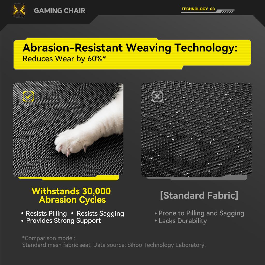 M7S – Premium Ergonomic Gaming Chair | Full Mesh | Reclining | 3D Airflow | BIFMA Tested