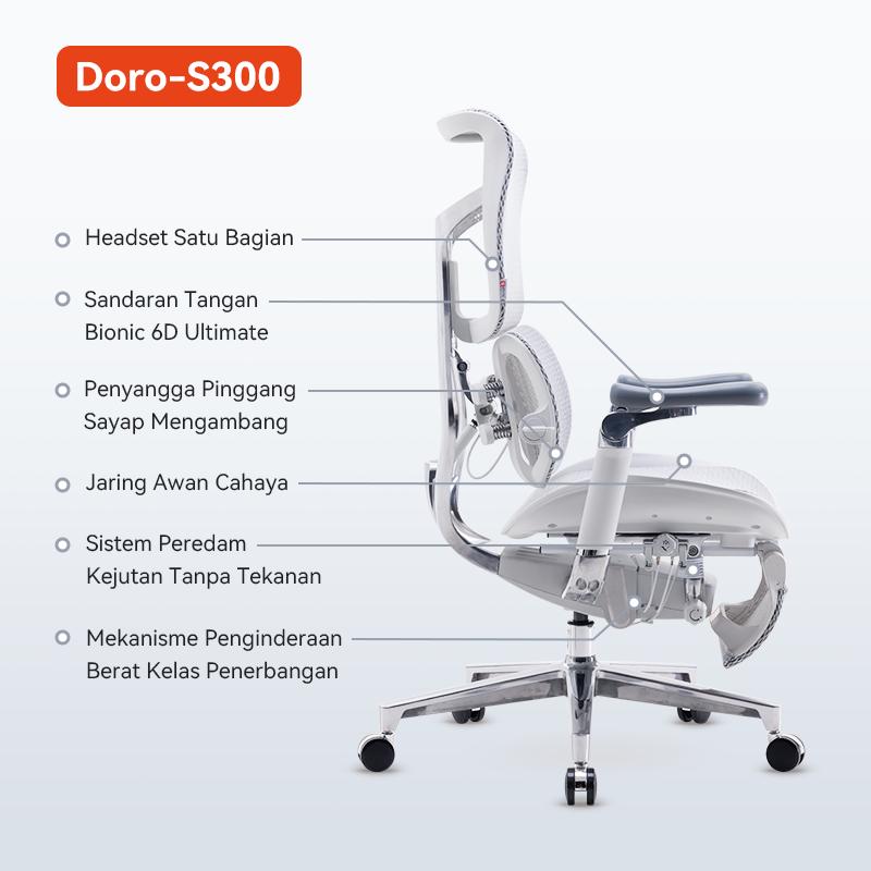 S300 Kursi Kerja Kantor Ergonomic