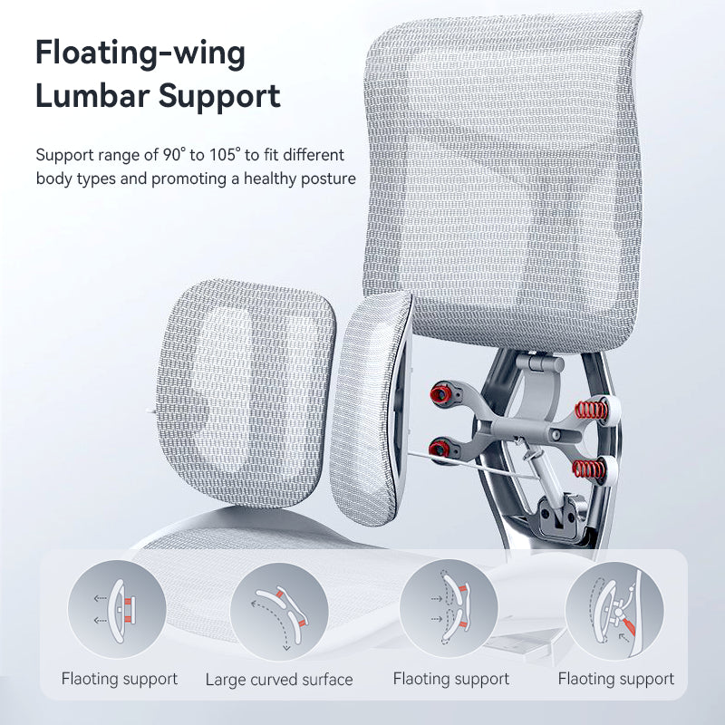 SIHOO Office Chair AU-1B-302 Doro S300 Kursi Kerja Kantor Ergonomic