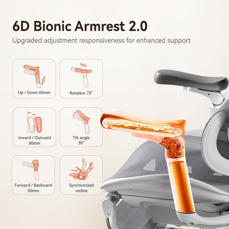 C300-102-JT Doro C300 Kursi Kerja Kantor Ergonomic Gaming