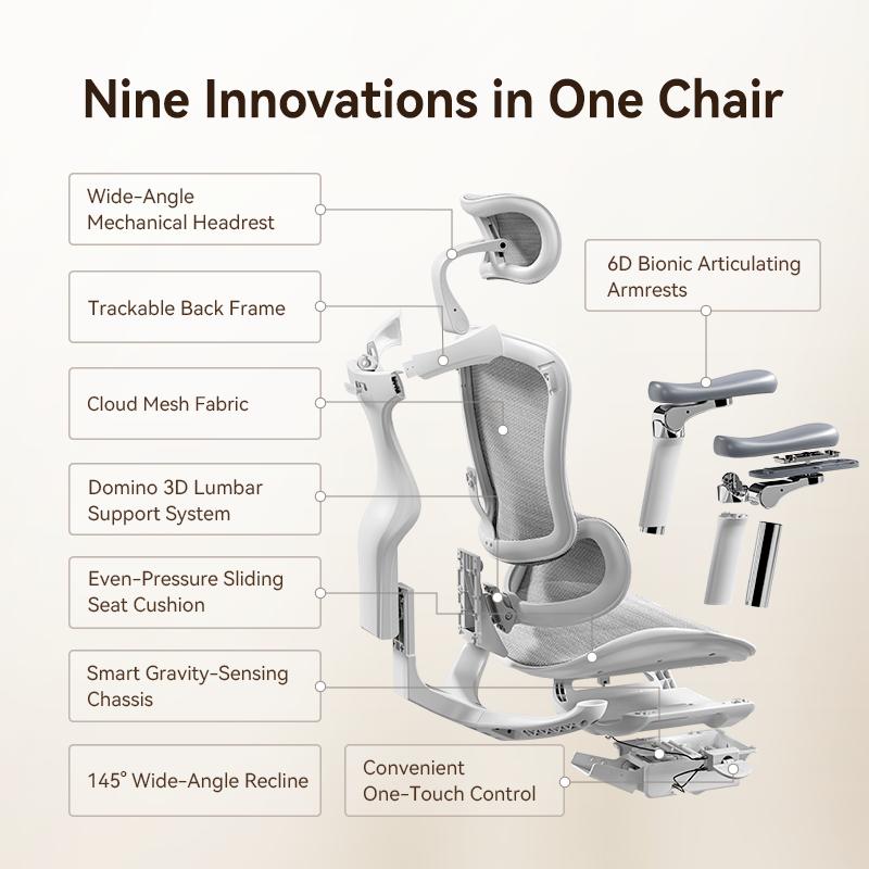C300-102-JT Doro C300 Kursi Kerja Kantor Ergonomic Gaming