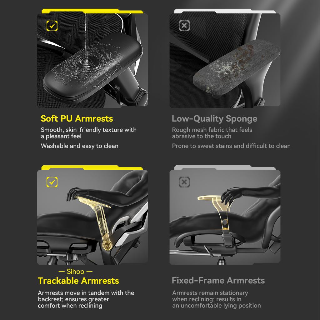 M7S – Premium Ergonomic Gaming Chair | Full Mesh | Reclining | 3D Airflow | BIFMA Tested