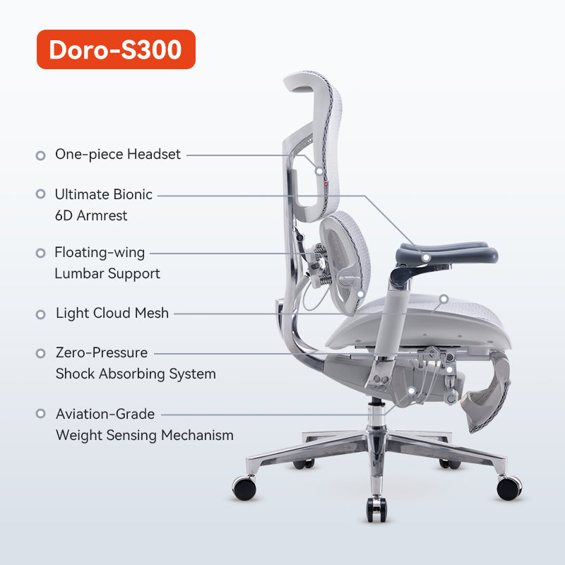 SIHOO Office Chair AU-1B-302 Doro S300 Kursi Kerja Kantor Ergonomic